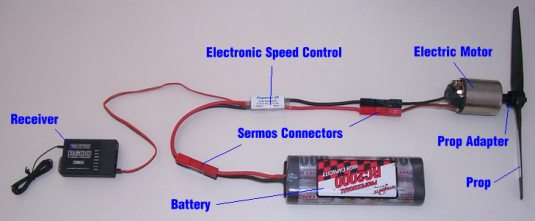 Electric Flight System